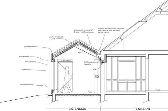 plan en coupe de l'extension de la maison Arnaud